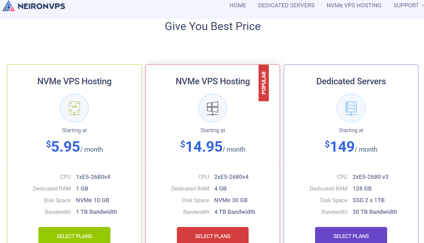 Low-cost NeironVPS Web Servers! Multiple Locations| Root Access| Since 1999!